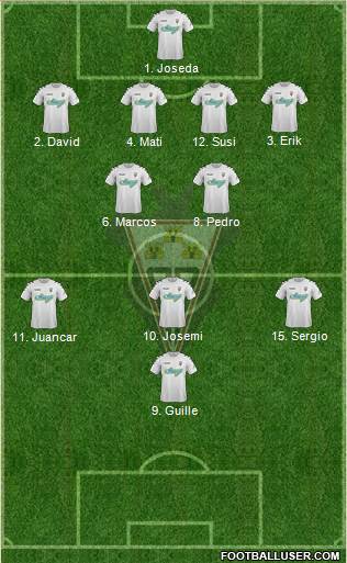Albacete B., S.A.D. Formation 2014