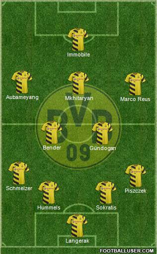 Borussia Dortmund Formation 2014