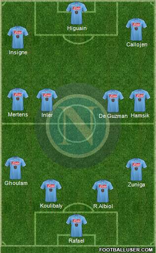 Napoli Formation 2014