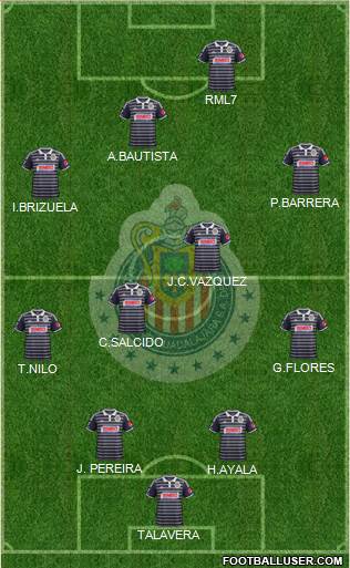 Club Guadalajara Formation 2014