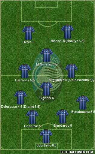 Atalanta Formation 2014