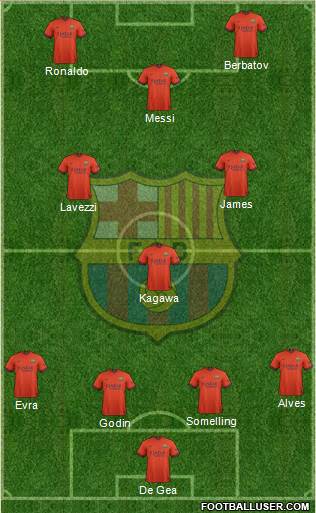 F.C. Barcelona Formation 2014