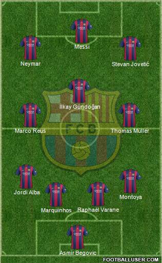 F.C. Barcelona Formation 2014