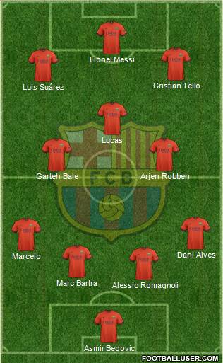 F.C. Barcelona Formation 2014