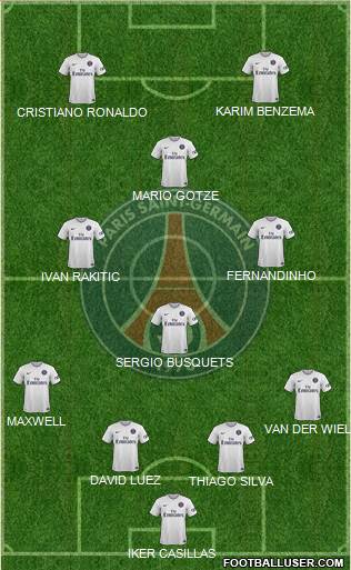 Paris Saint-Germain Formation 2014