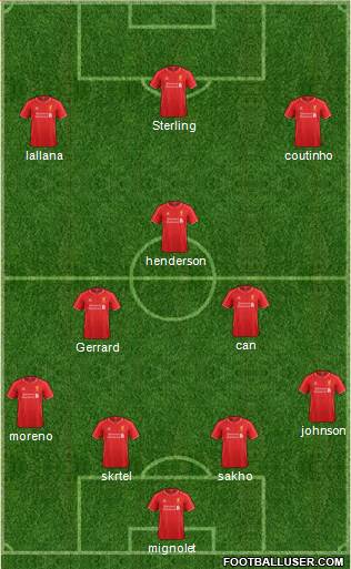 Liverpool Formation 2014