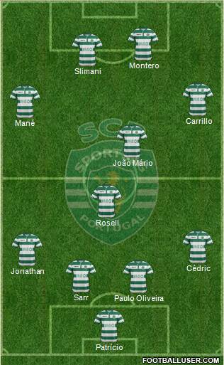 Sporting Clube de Portugal - SAD Formation 2014