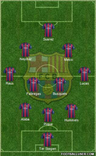 F.C. Barcelona Formation 2014
