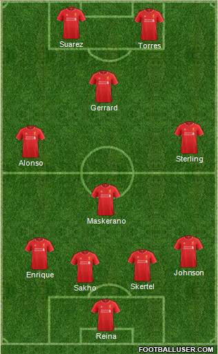 Liverpool Formation 2014