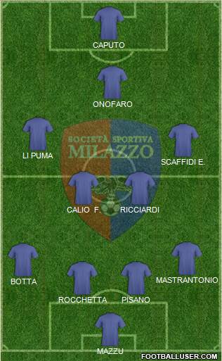 Milazzo Formation 2014