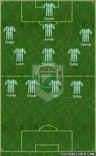 CDC Atlético Nacional Formation 2014
