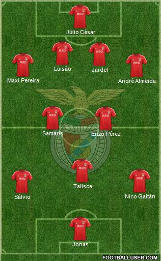 Sport Lisboa e Benfica - SAD Formation 2014