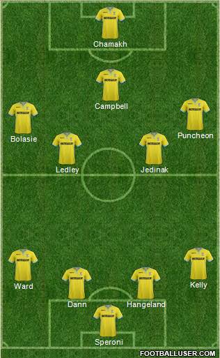 Crystal Palace Formation 2014
