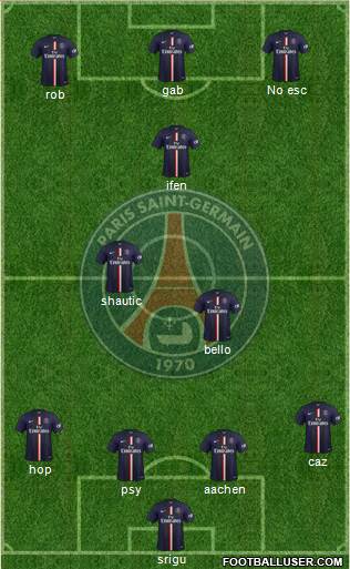 Paris Saint-Germain Formation 2014