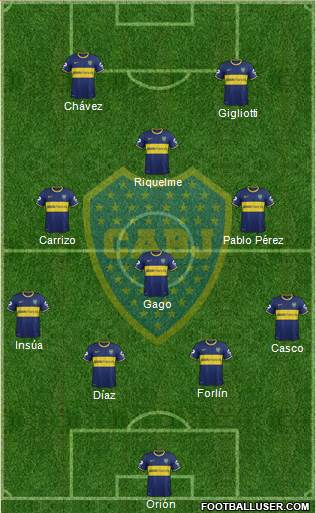 Boca Juniors Formation 2014