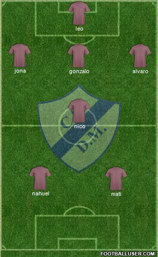 Deportivo Merlo Formation 2014