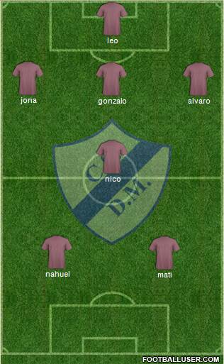 Deportivo Merlo football formation