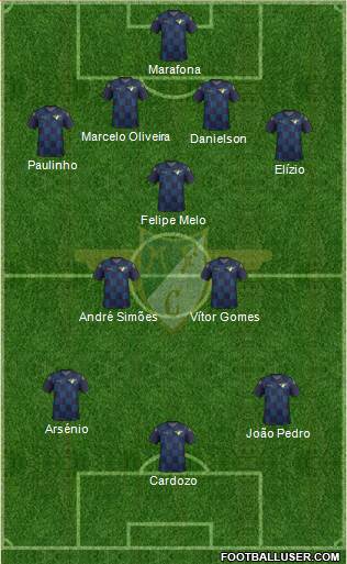 Moreirense Futebol Clube Formation 2014