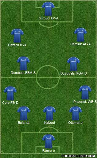 Chelsea Formation 2014