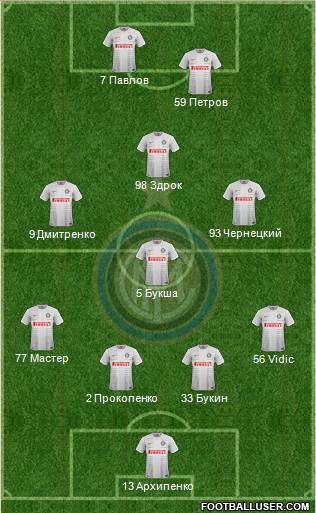 F.C. Internazionale Formation 2014