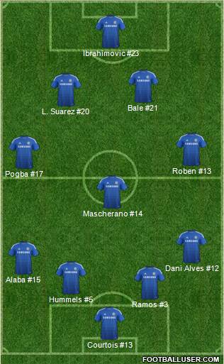 Chelsea Formation 2014