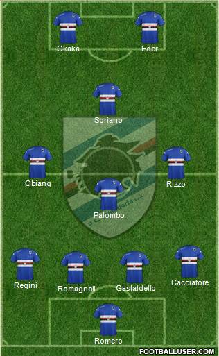 Sampdoria Formation 2014