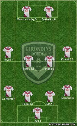 FC Girondins de Bordeaux Formation 2014