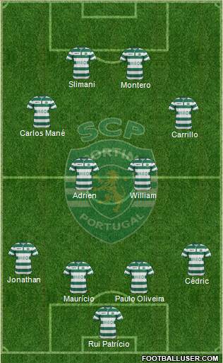 Sporting Clube de Portugal - SAD Formation 2014