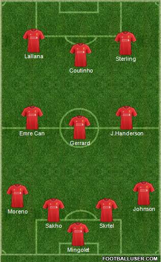 Liverpool Formation 2014