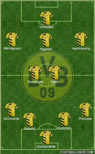 Borussia Dortmund Formation 2014