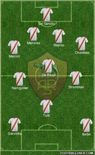 AS Roma Formation 2014