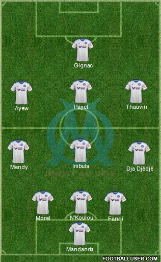 Olympique de Marseille Formation 2014