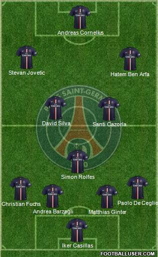 Paris Saint-Germain Formation 2014