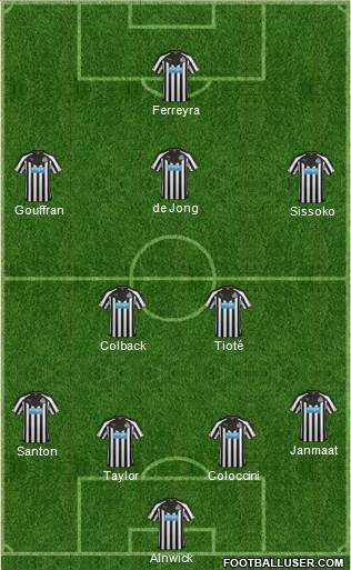 Newcastle United Formation 2014