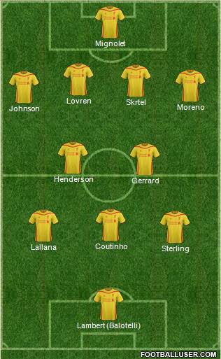 Liverpool Formation 2014