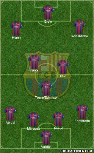 F.C. Barcelona Formation 2014