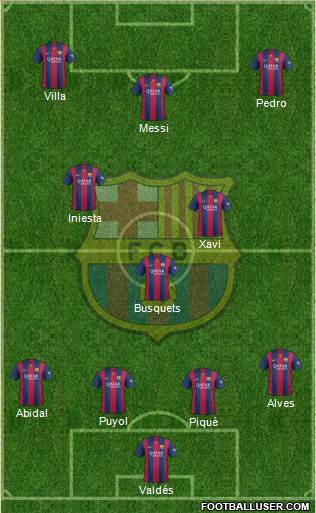 F.C. Barcelona Formation 2014
