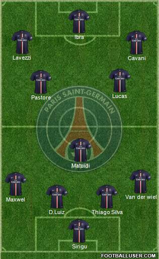 Paris Saint-Germain Formation 2014