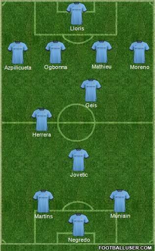 Manchester City Formation 2014
