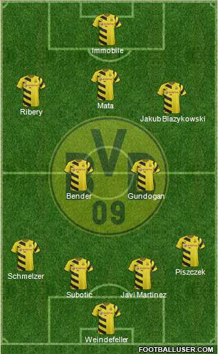 Borussia Dortmund Formation 2014