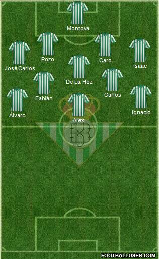 Real Betis B., S.A.D. Formation 2014