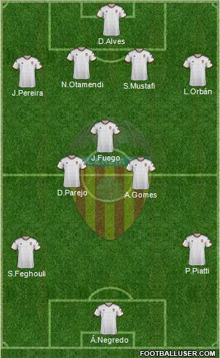 Valencia C.F., S.A.D. Formation 2014