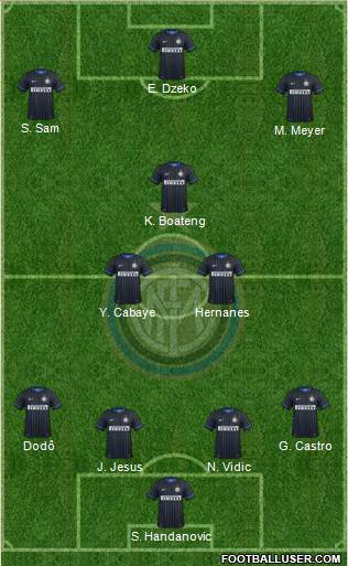 F.C. Internazionale Formation 2014