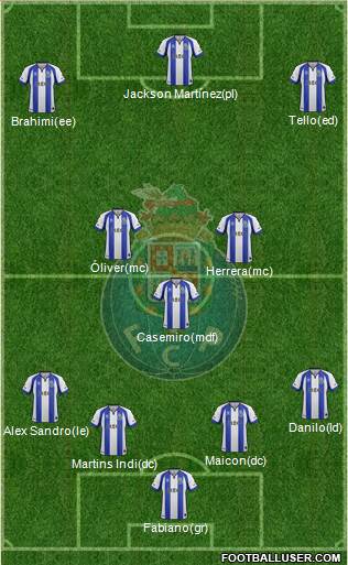 Futebol Clube do Porto - SAD Formation 2014