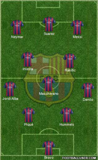 F.C. Barcelona Formation 2014