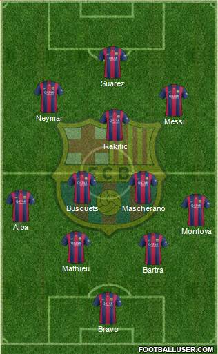 F.C. Barcelona Formation 2014