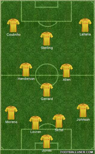 Liverpool Formation 2014