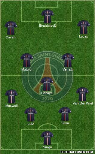 Paris Saint-Germain Formation 2014