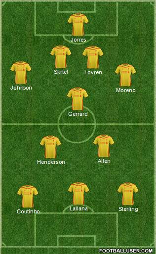 Liverpool Formation 2014