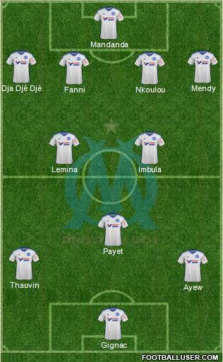 Olympique de Marseille Formation 2014